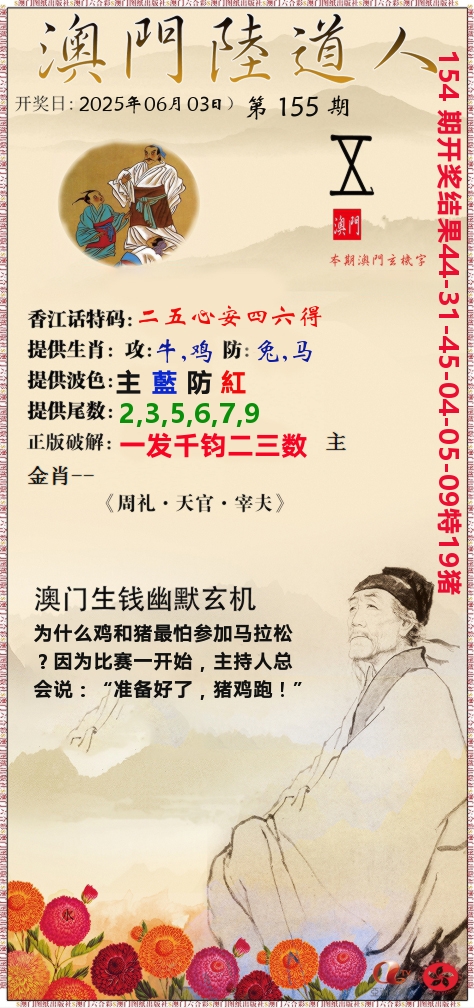 澳门陆道人 第155期