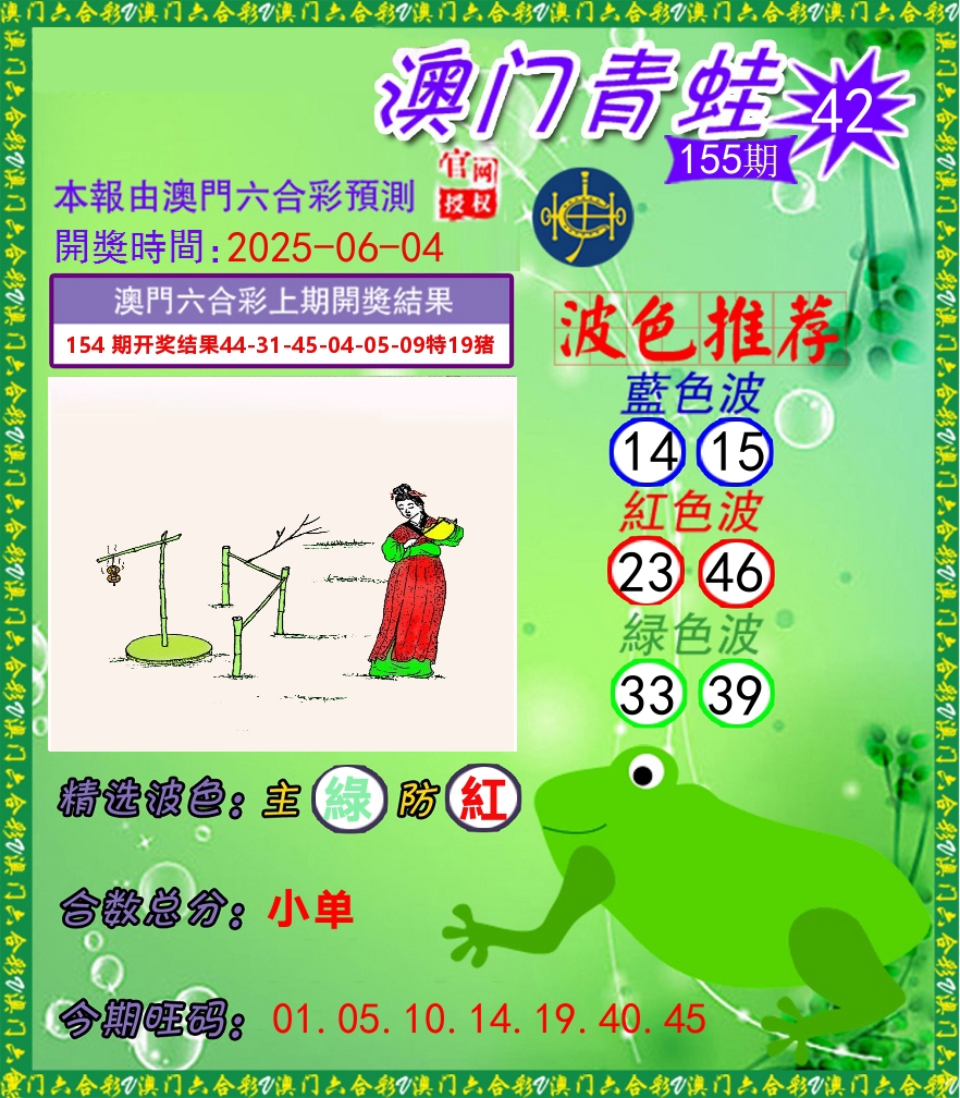青蛙系列42 第155期