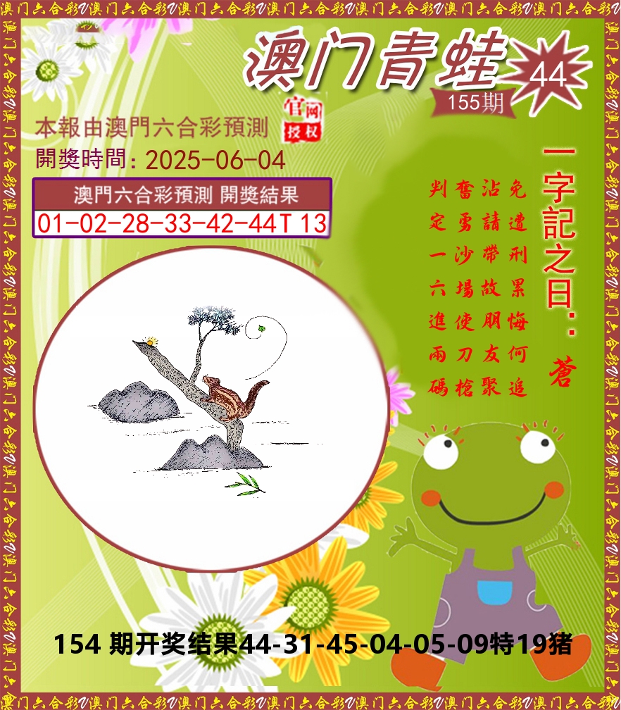 青蛙系列44 第155期