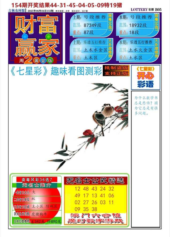七星彩图A 第155期