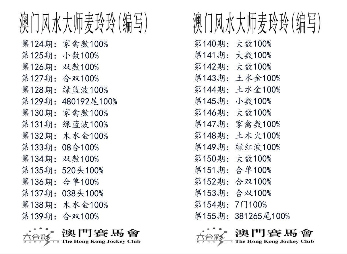 港麦大师 第155期