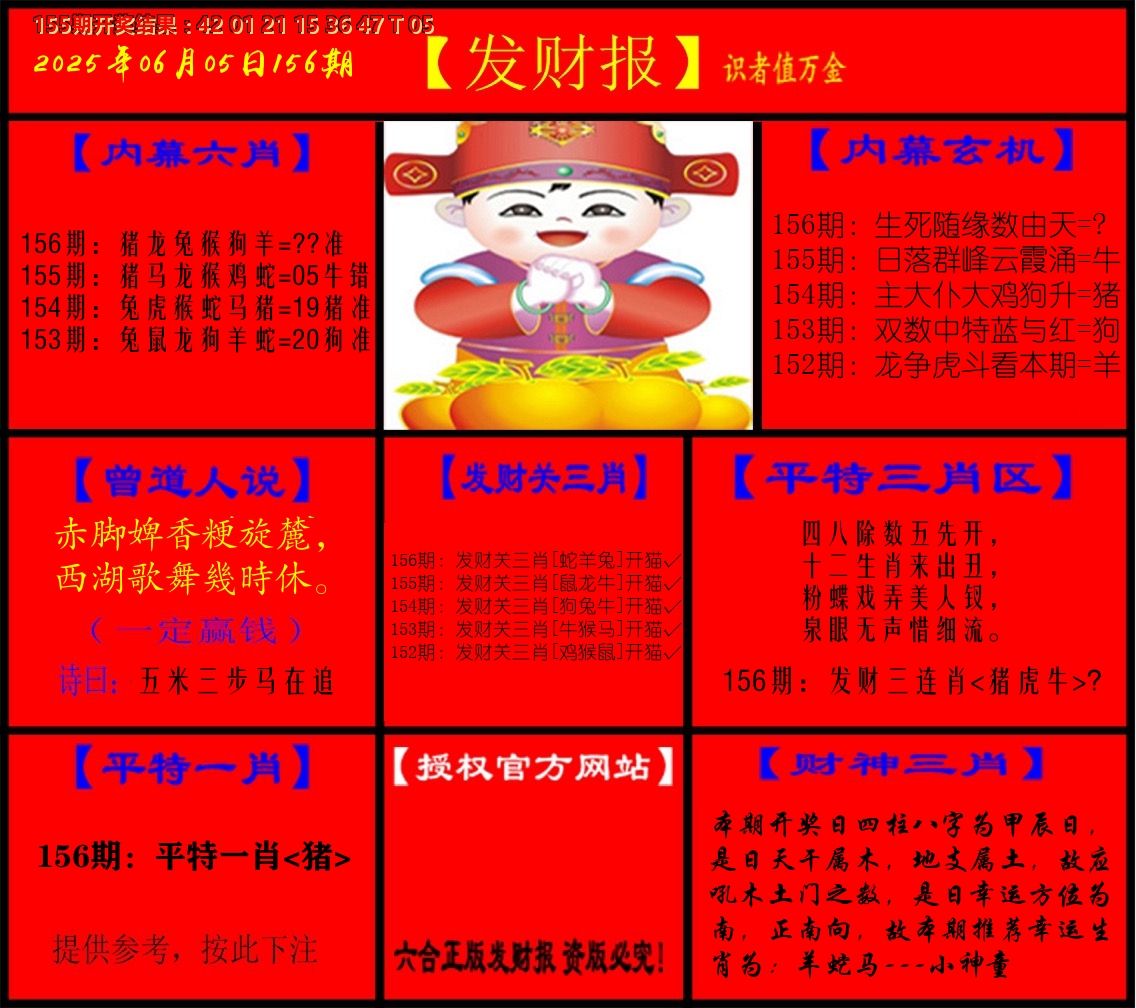 发财报 第156期