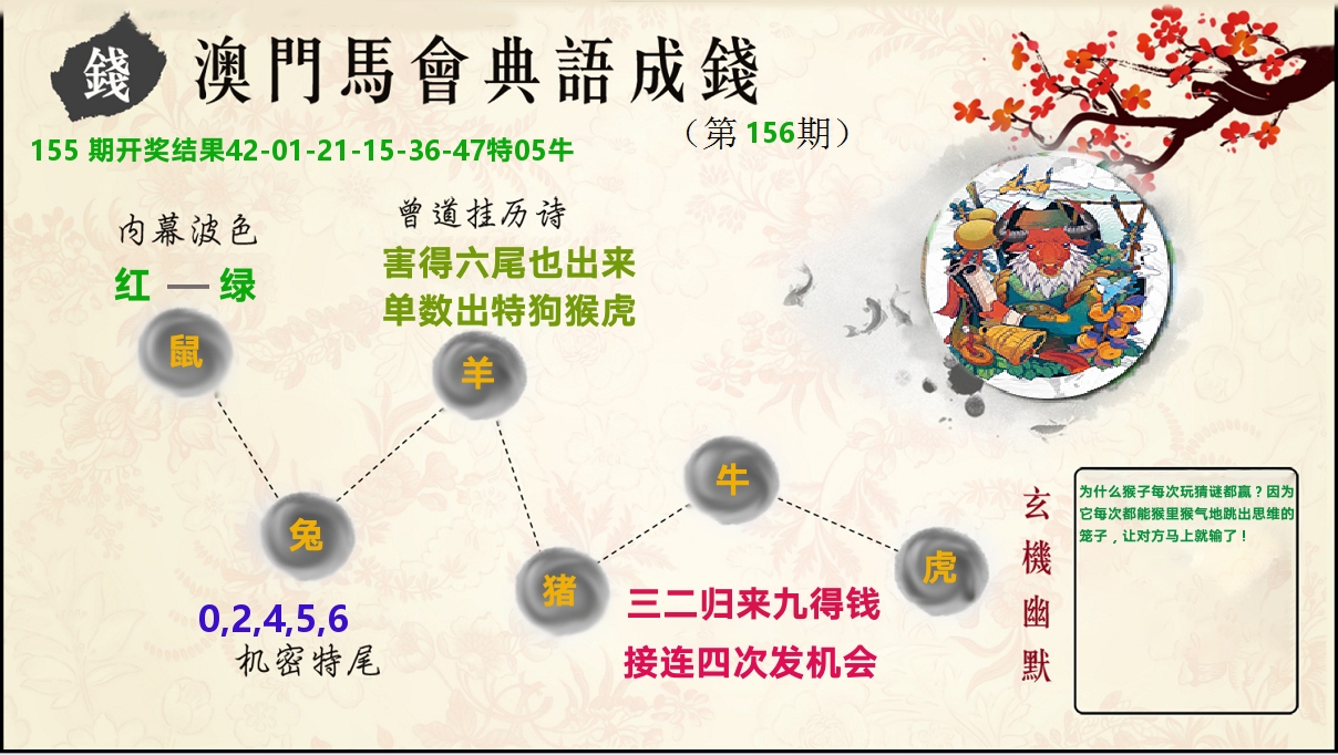 典语成钱 第156期