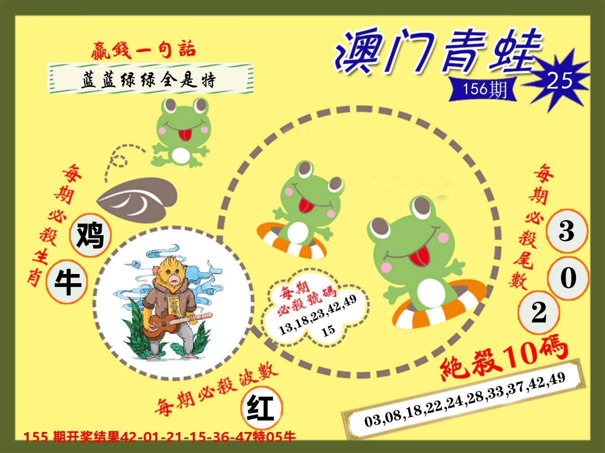 青蛙系列25 第156期