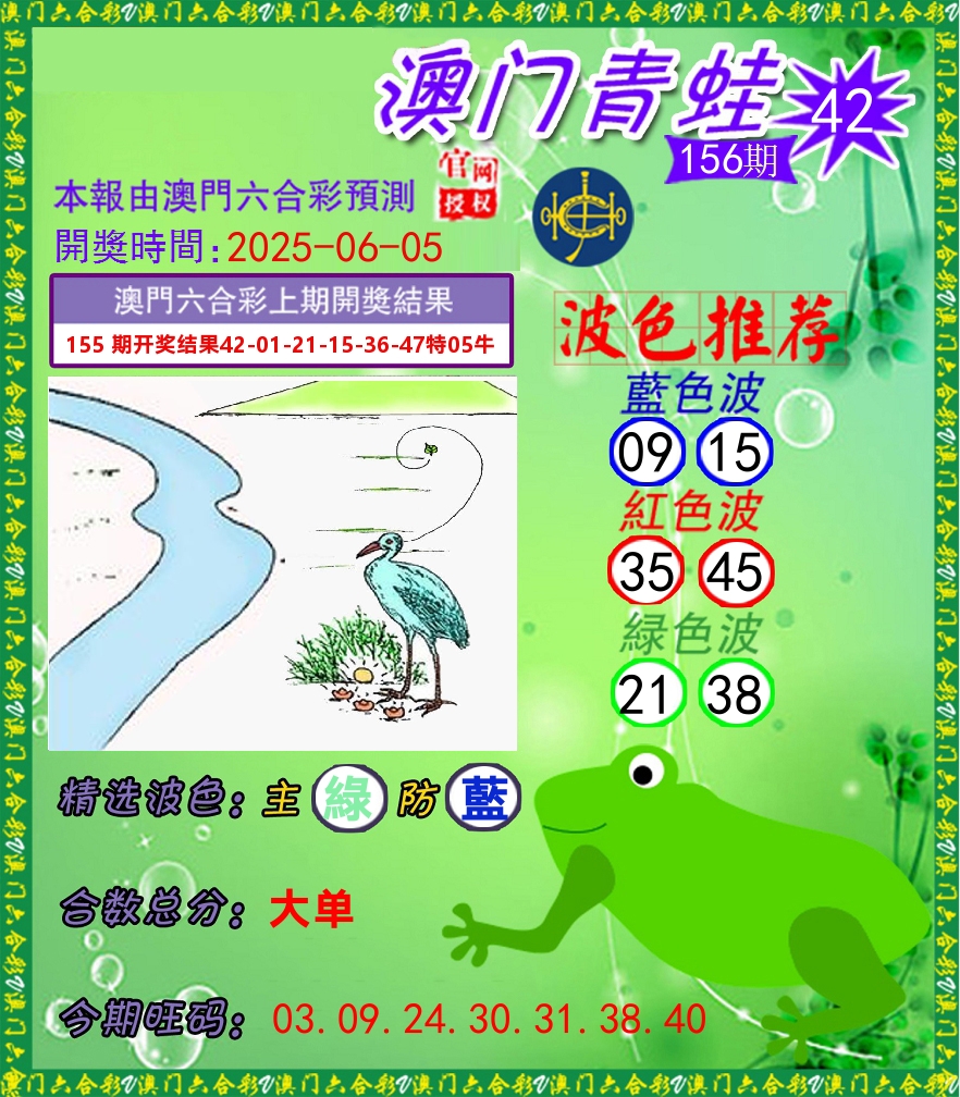 青蛙系列42 第156期