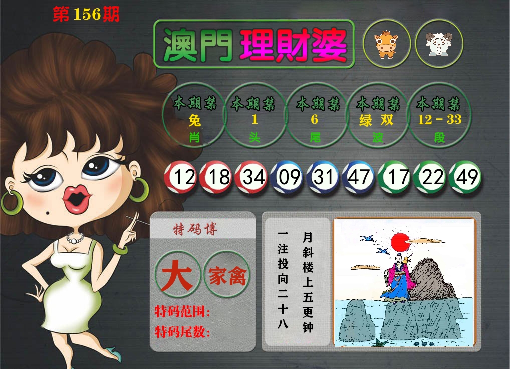 理财婆 第156期