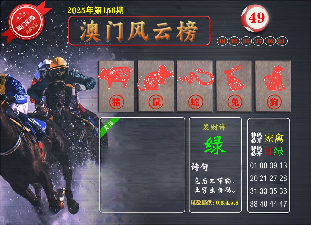 澳门风云榜 第156期
