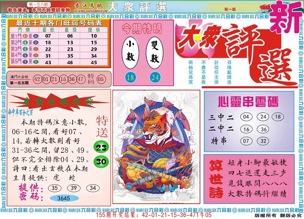 澳门大众评选 第156期