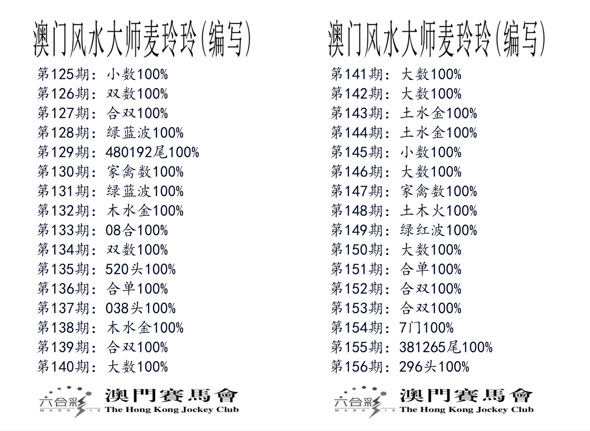 港麦大师 第156期
