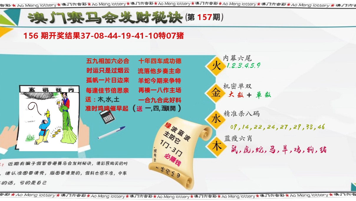 发财秘诀 第157期