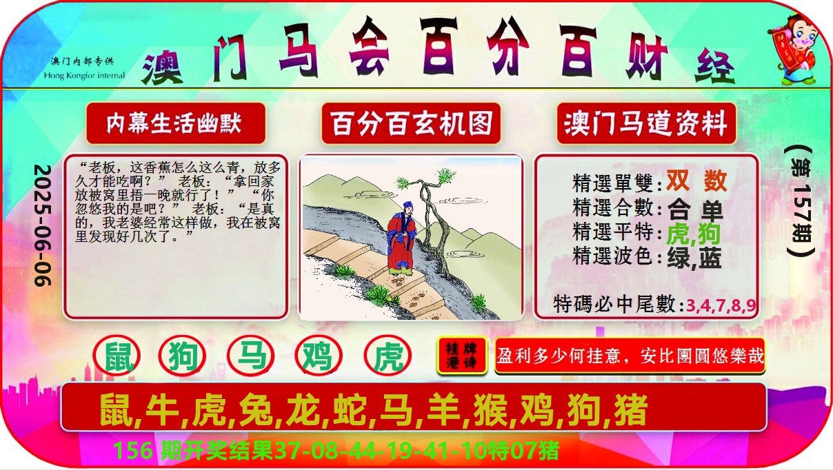 百分百财经 第157期