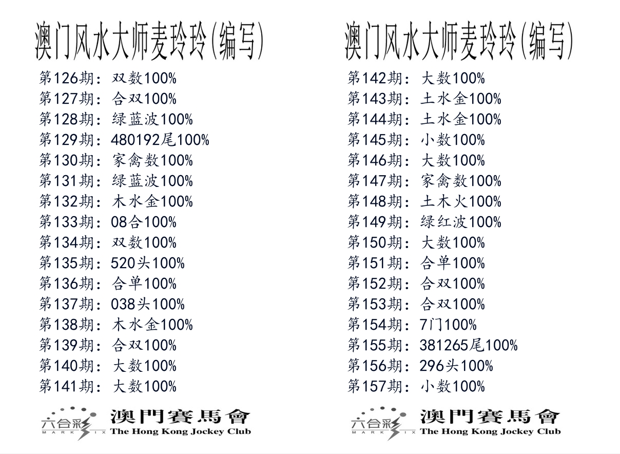 港麦大师 第157期
