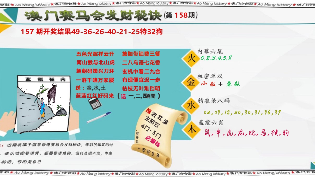 发财秘诀 第158期