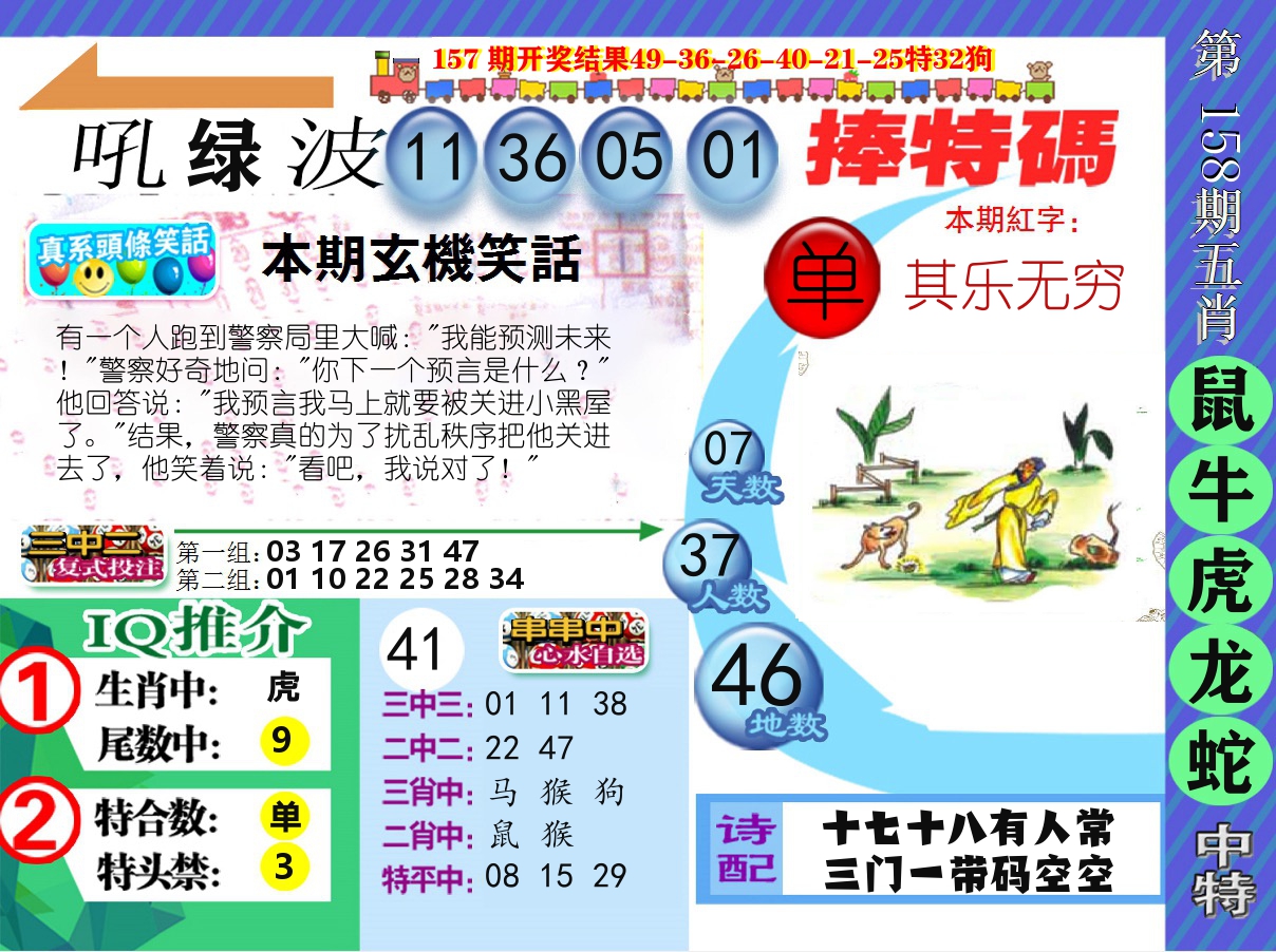 新特报 第158期