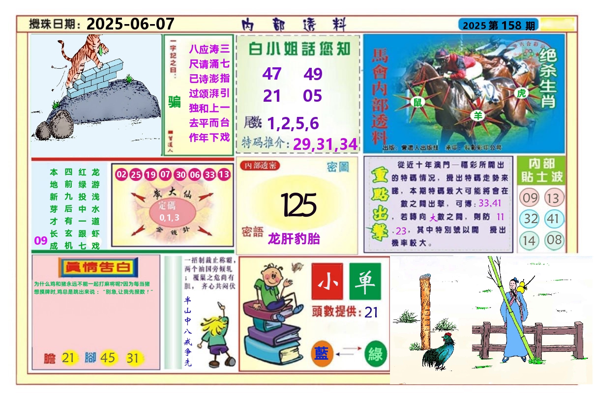 澳门内部透料A 第158期