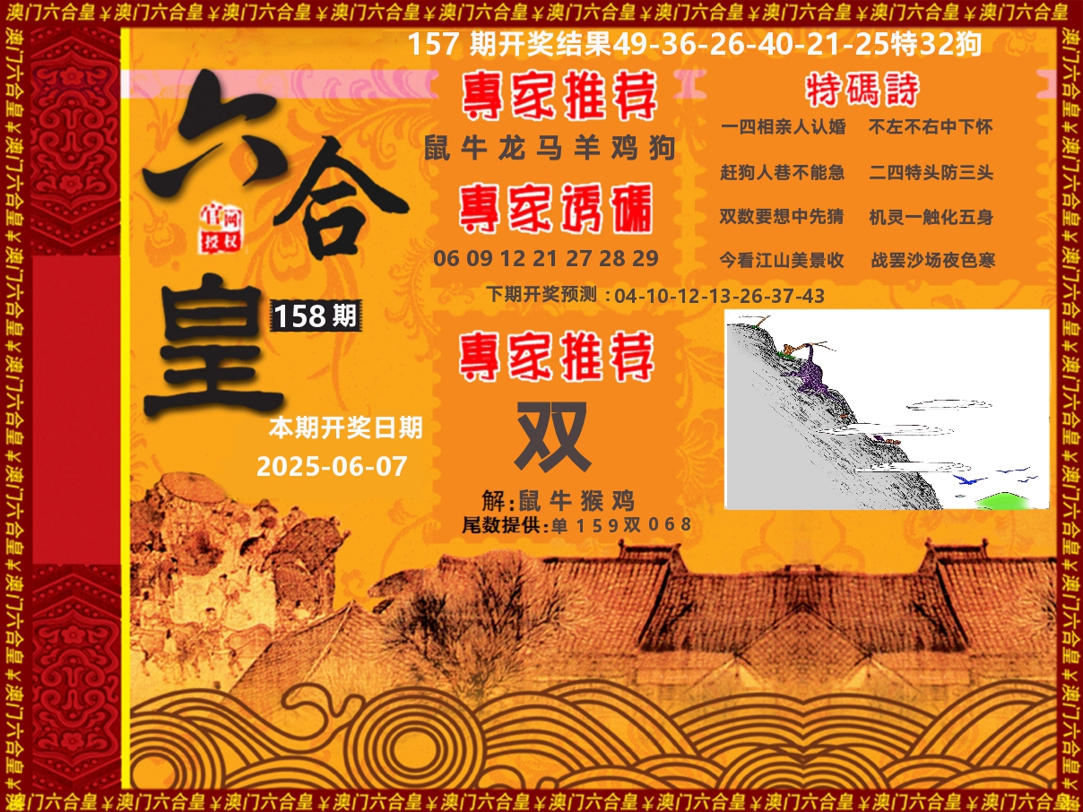 六合皇系列 第158期