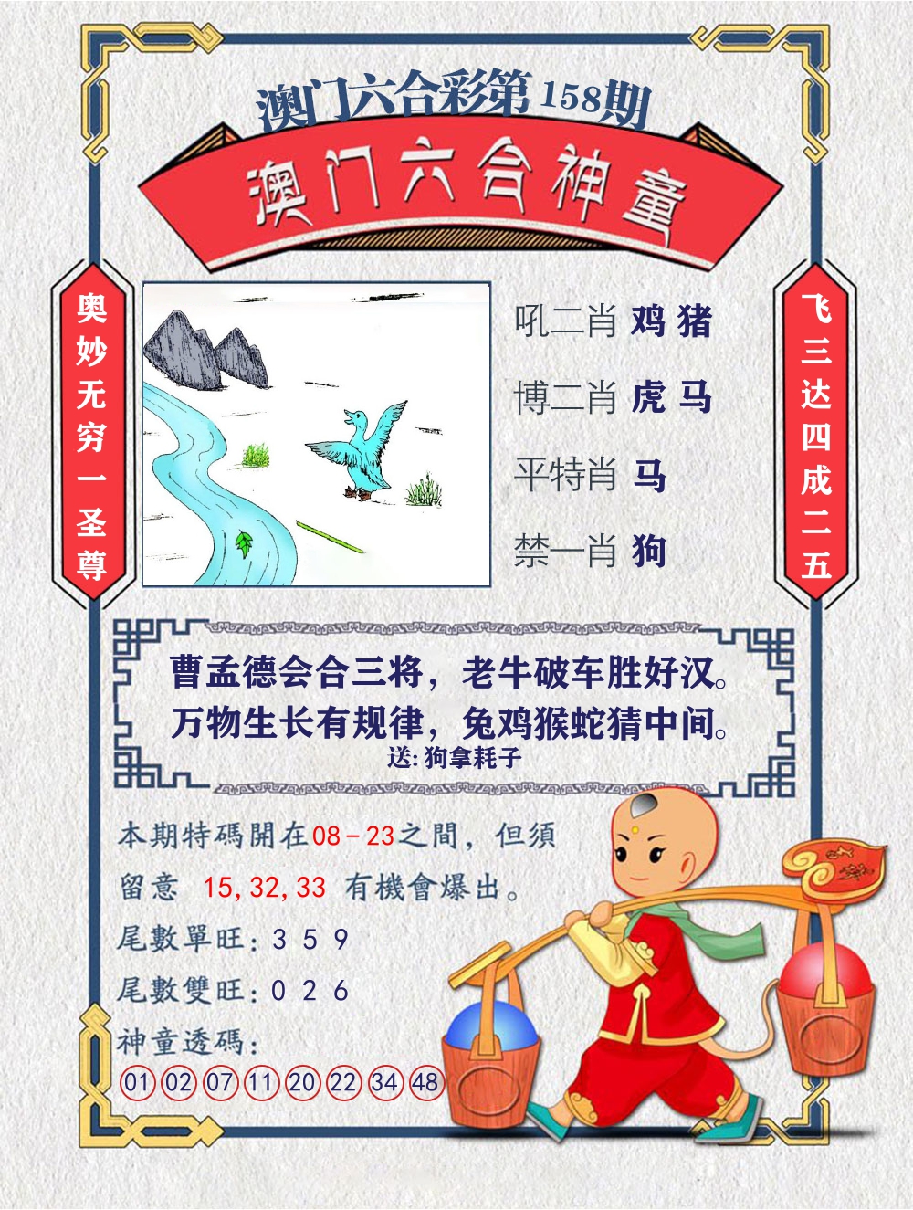六合神童 第158期