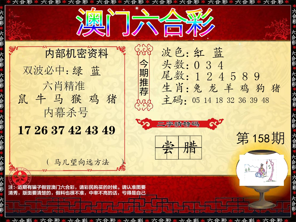 内部机密资料 第158期