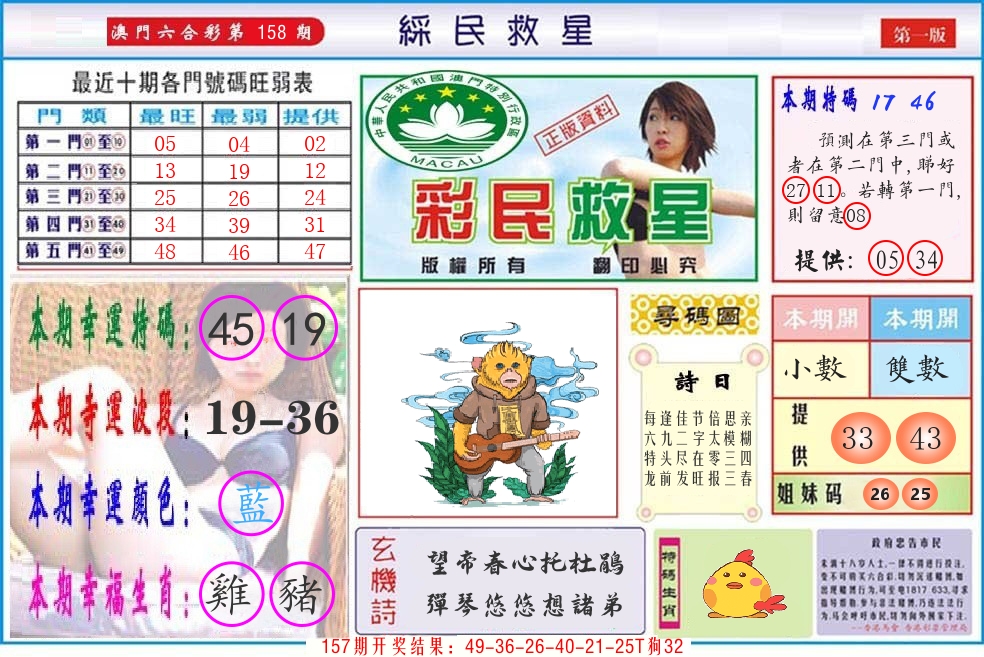 澳门彩民救星 第158期