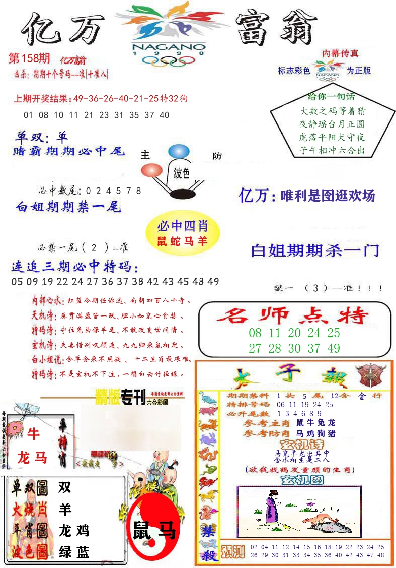亿万富翁 第158期
