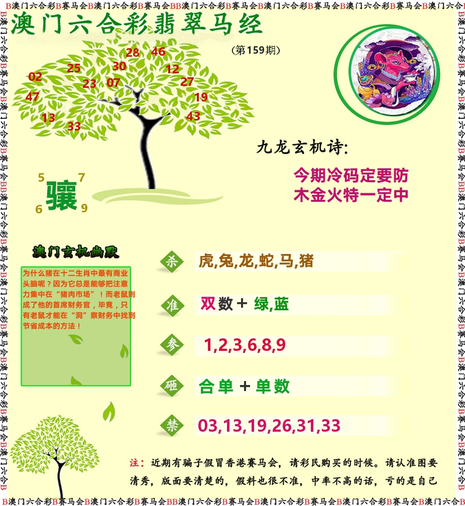 翡翠马经 第159期