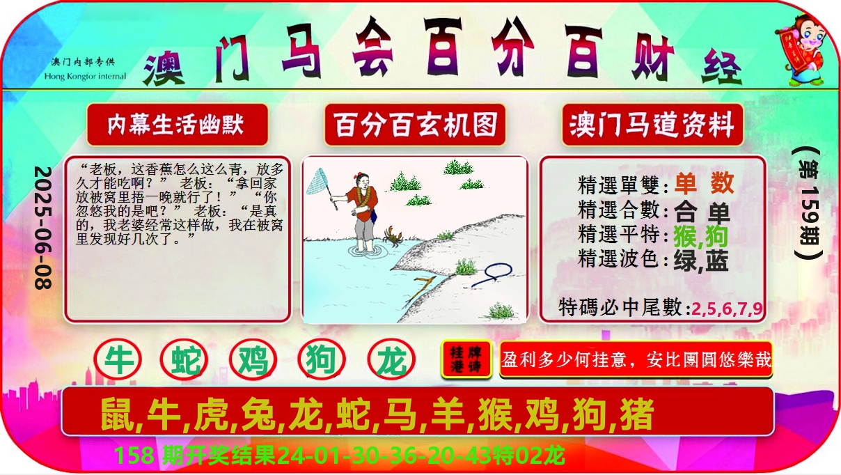 百分百财经 第159期
