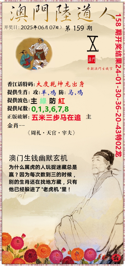 澳门陆道人 第159期