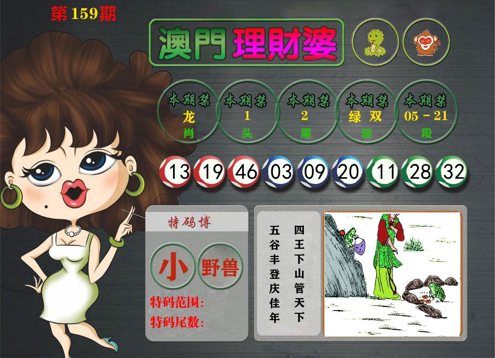 理财婆 第159期