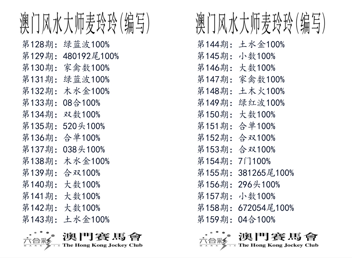 港麦大师 第159期