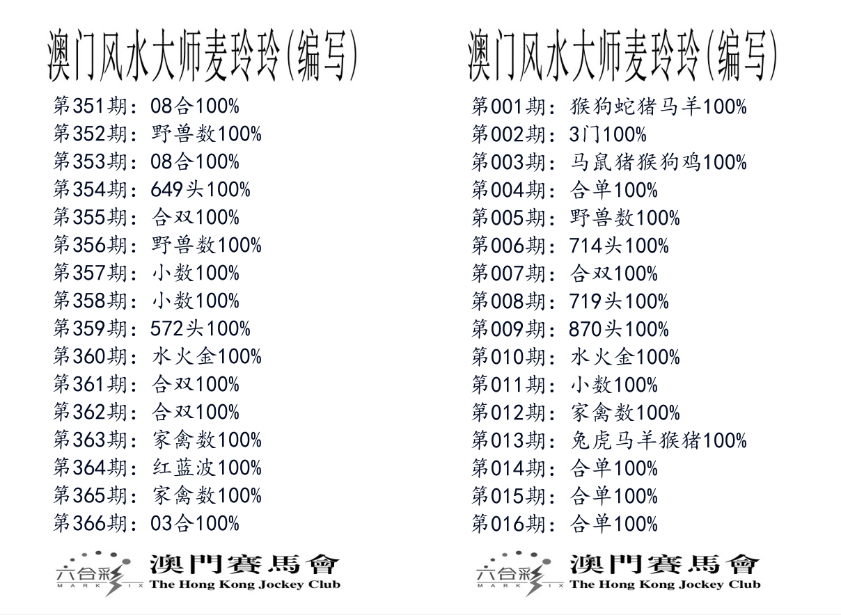 港麦大师 第16期