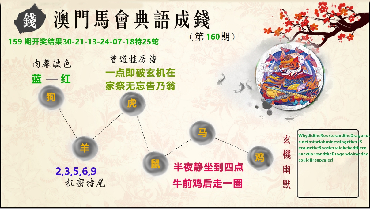 典语成钱 第160期
