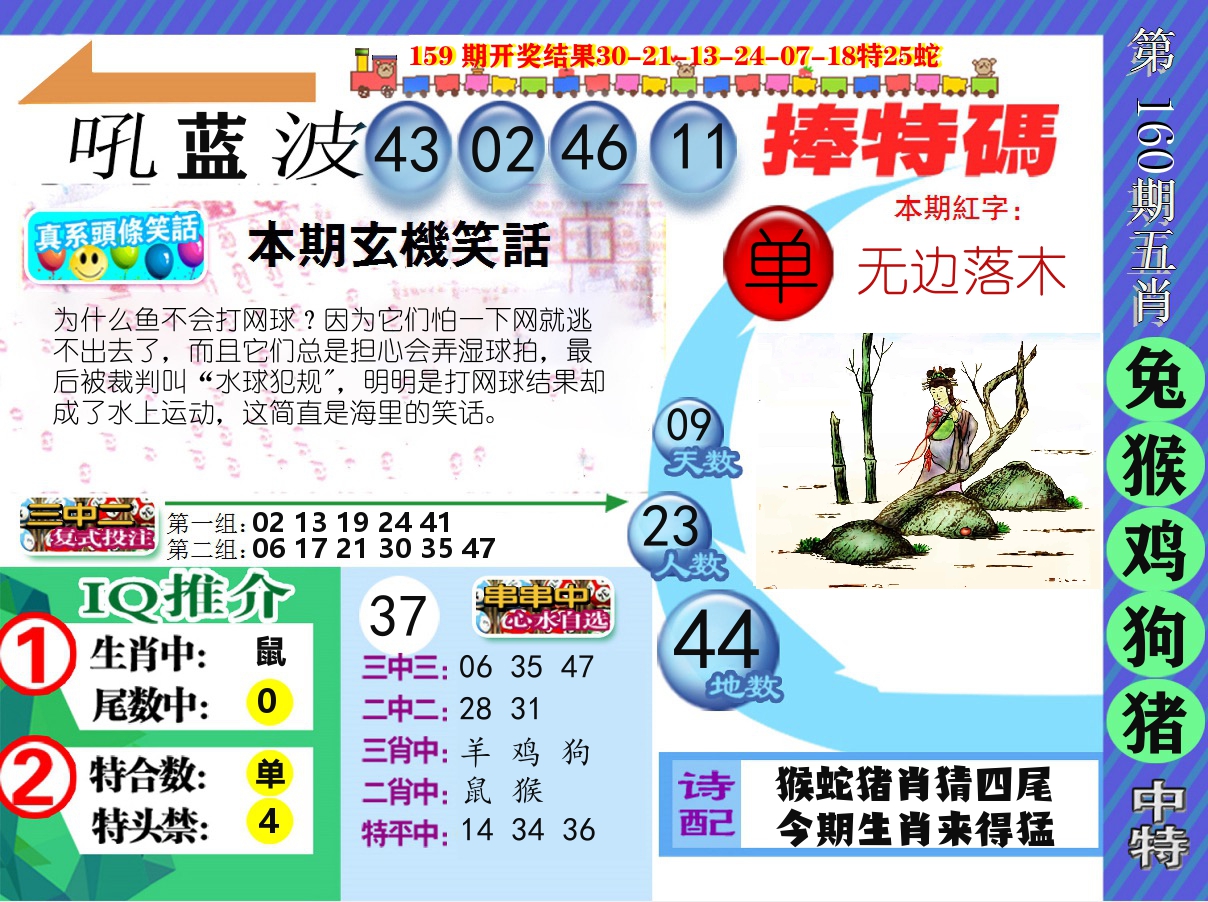 新特报 第160期