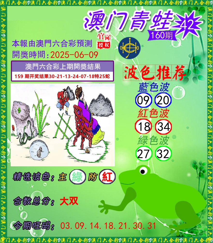 青蛙系列42 第160期