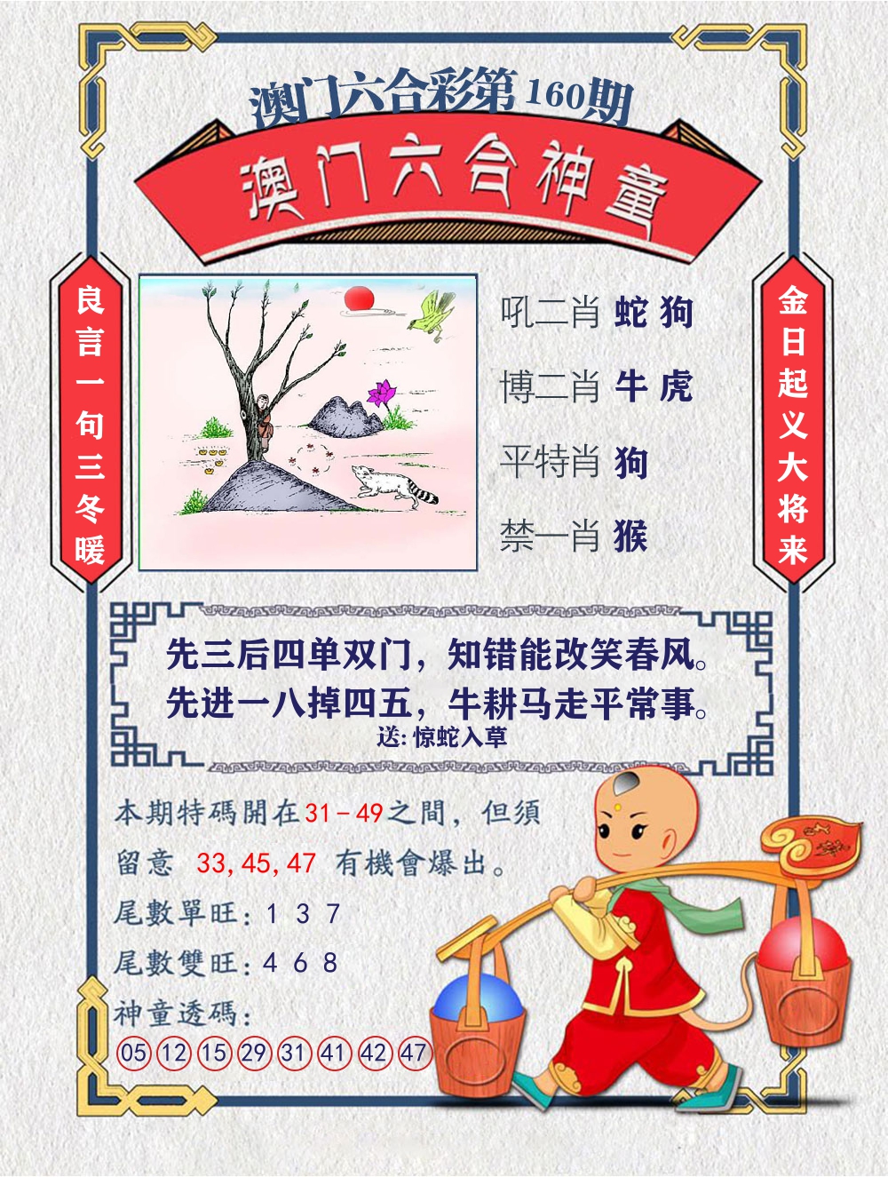 六合神童 第160期