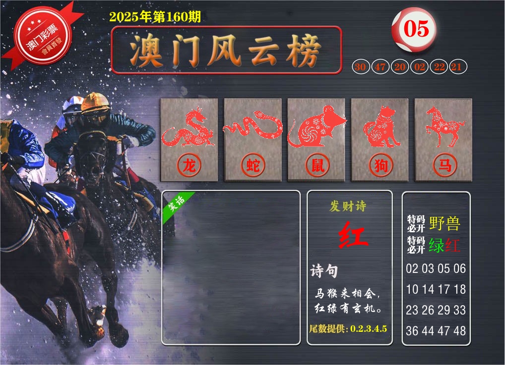 澳门风云榜 第160期