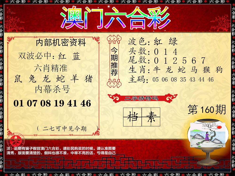 内部机密资料 第160期