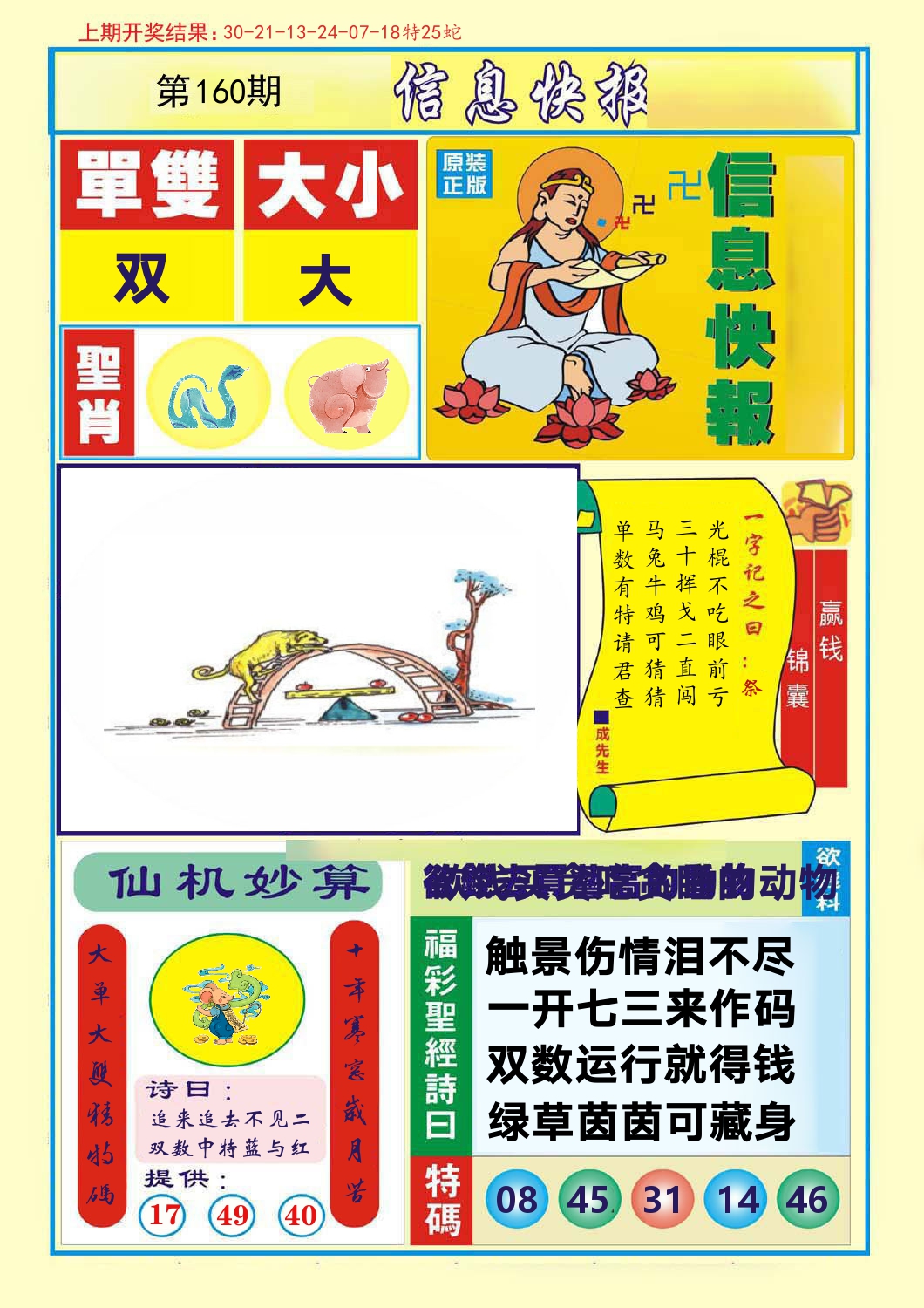 信息快报 第160期