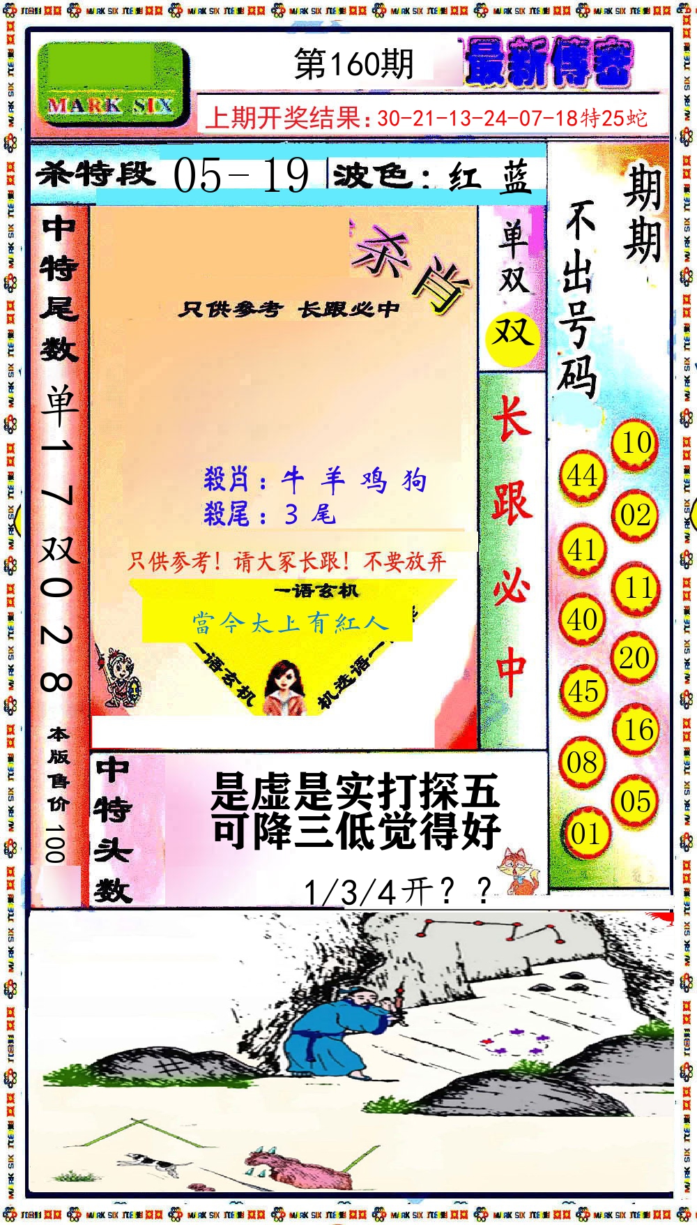 最新传密 第160期