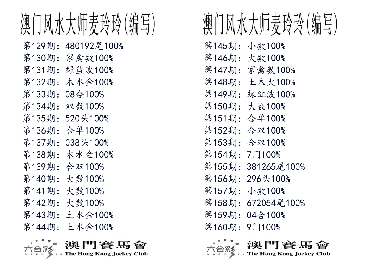 港麦大师 第160期