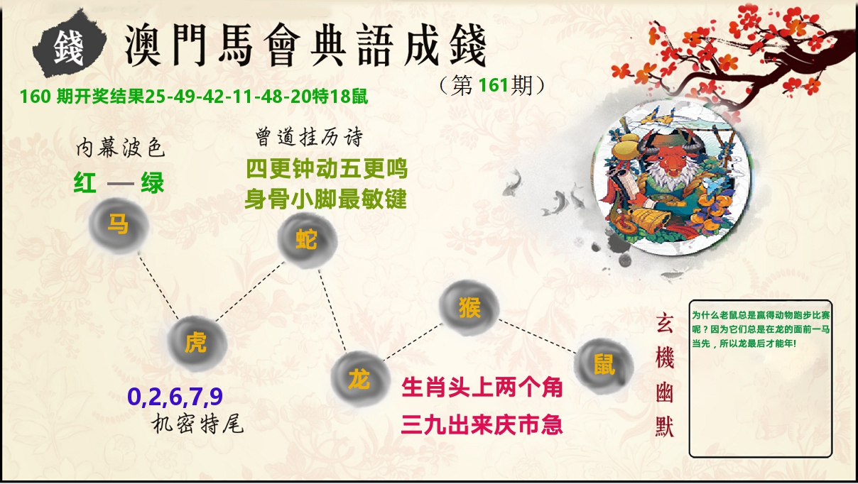 典语成钱 第161期