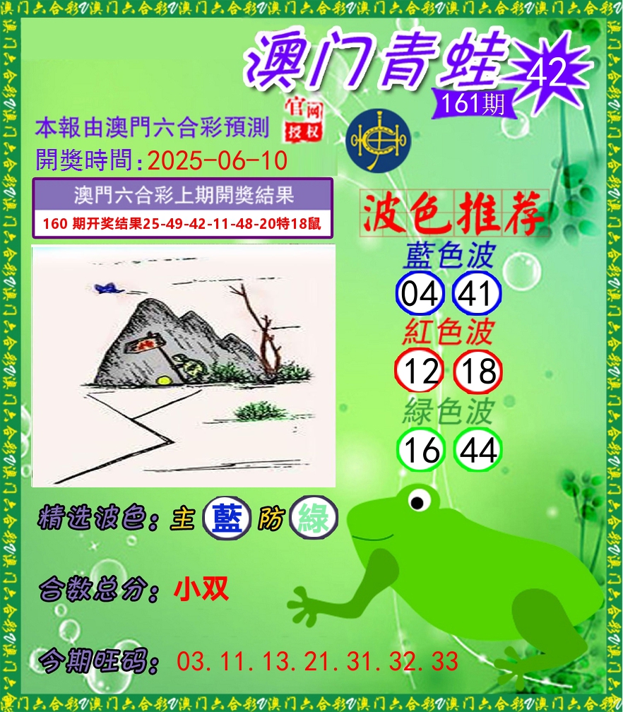 青蛙系列42 第161期