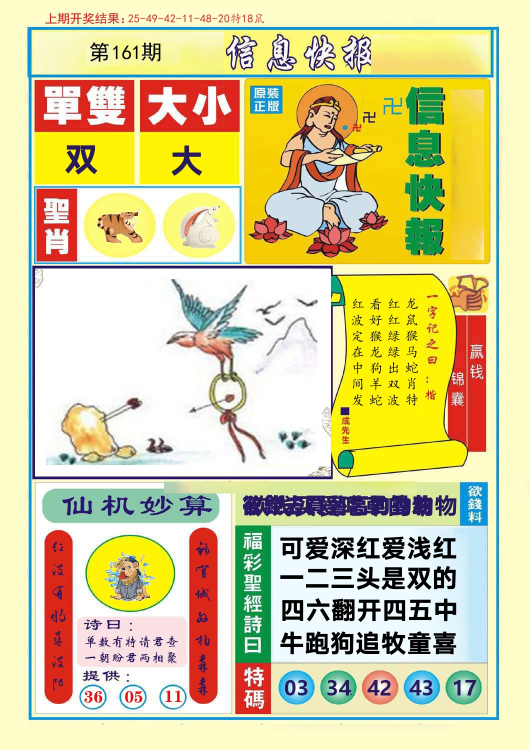 信息快报 第161期