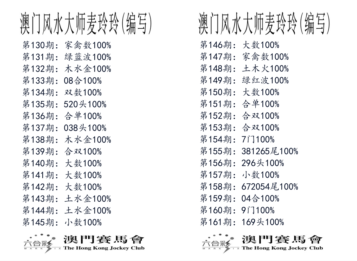 港麦大师 第161期