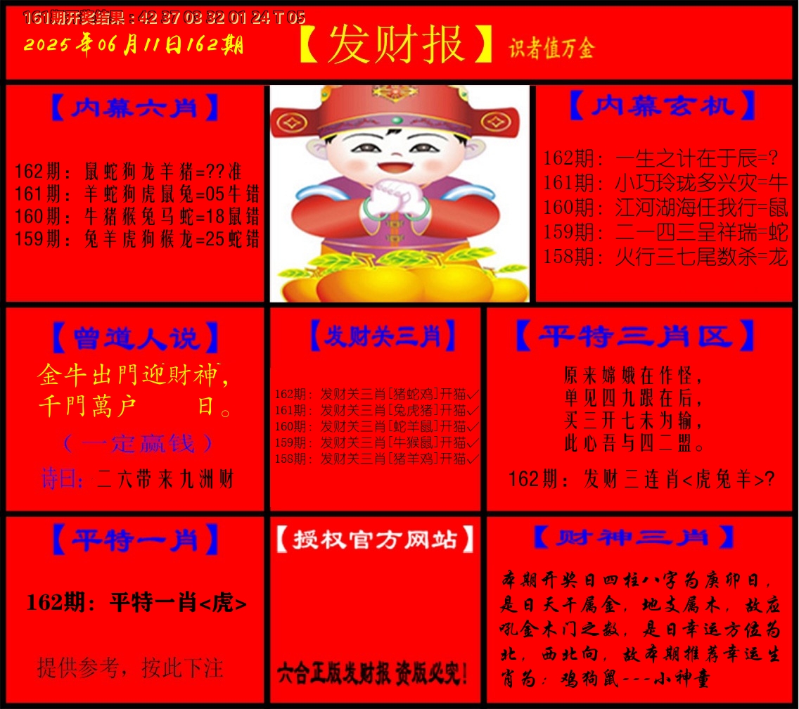 发财报 第162期