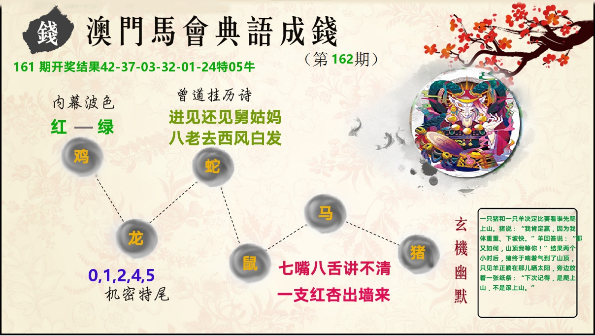典语成钱 第162期