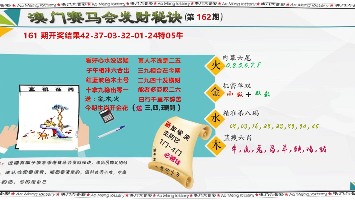 发财秘诀 第162期