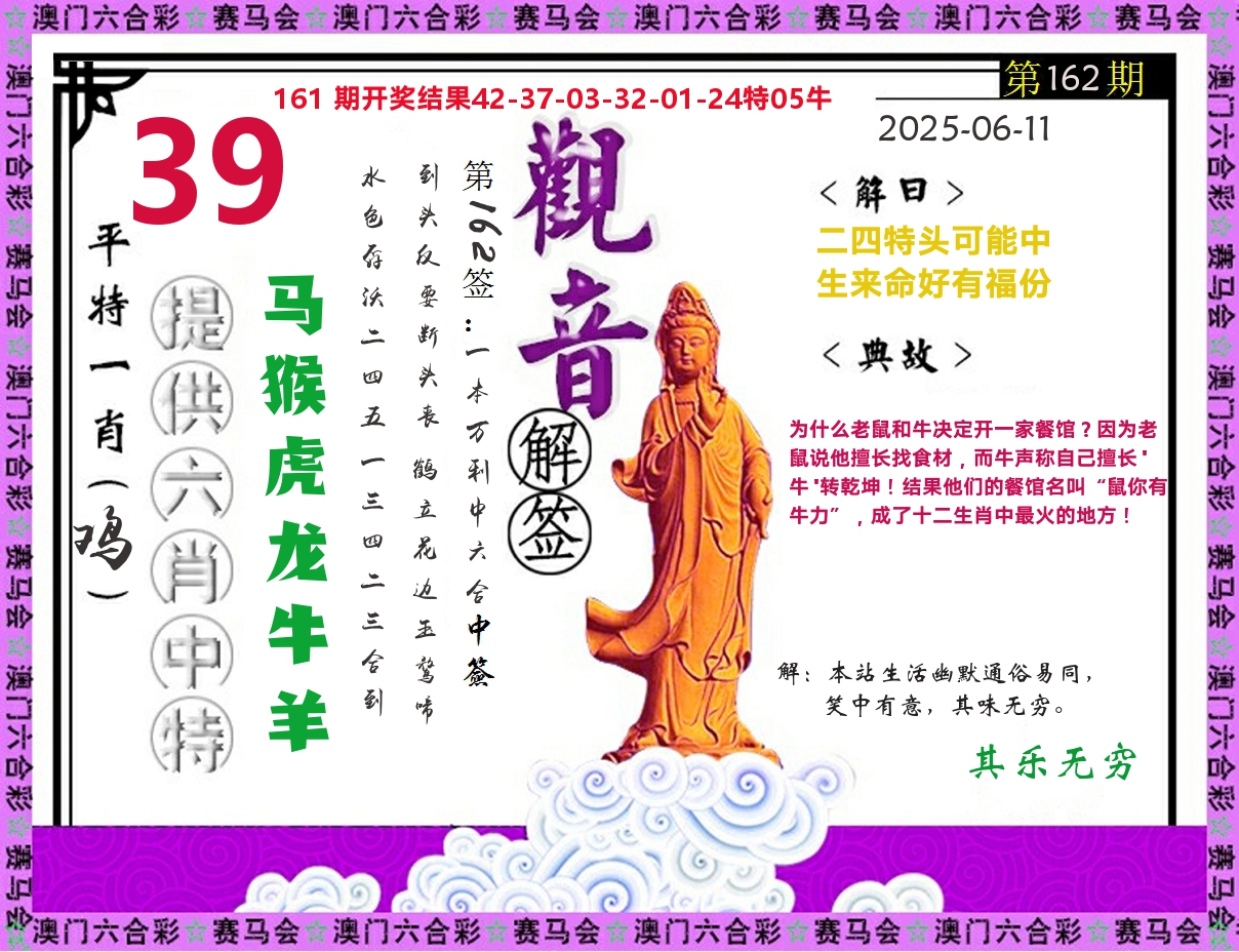 观音解签 第162期