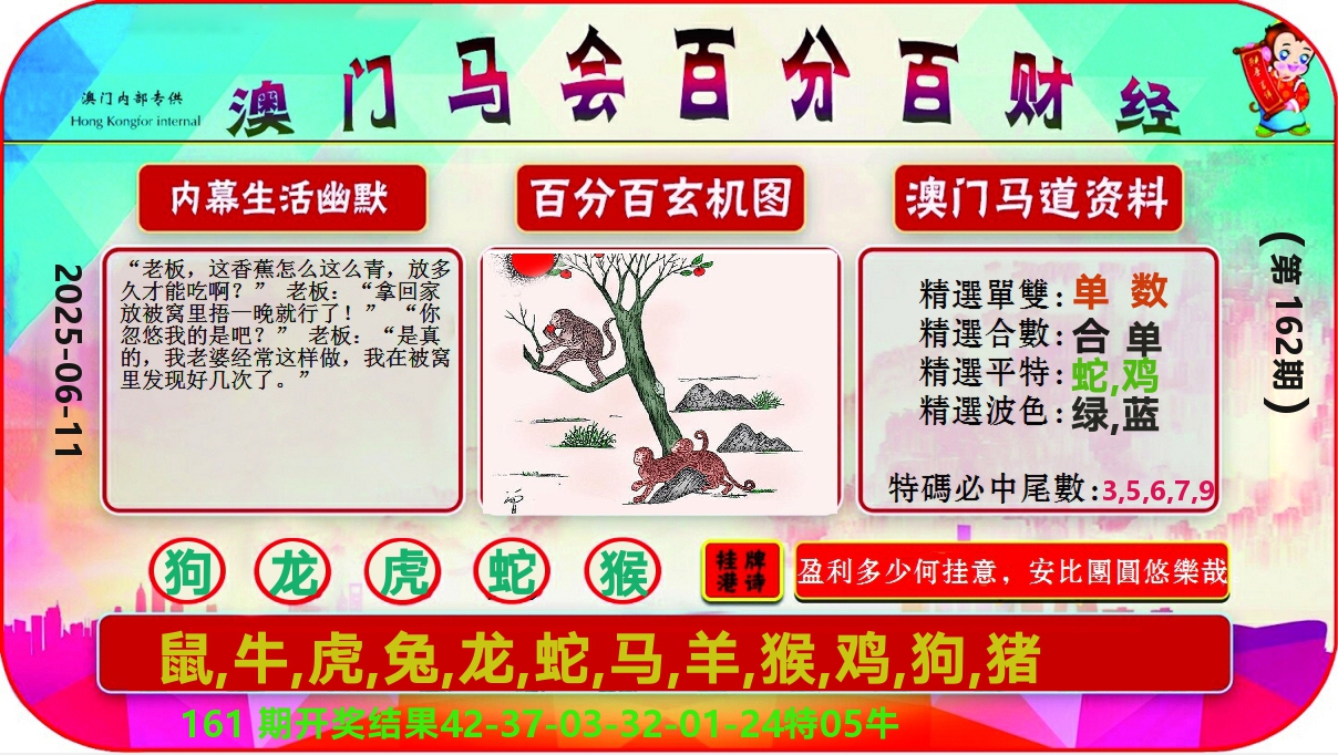 百分百财经 第162期