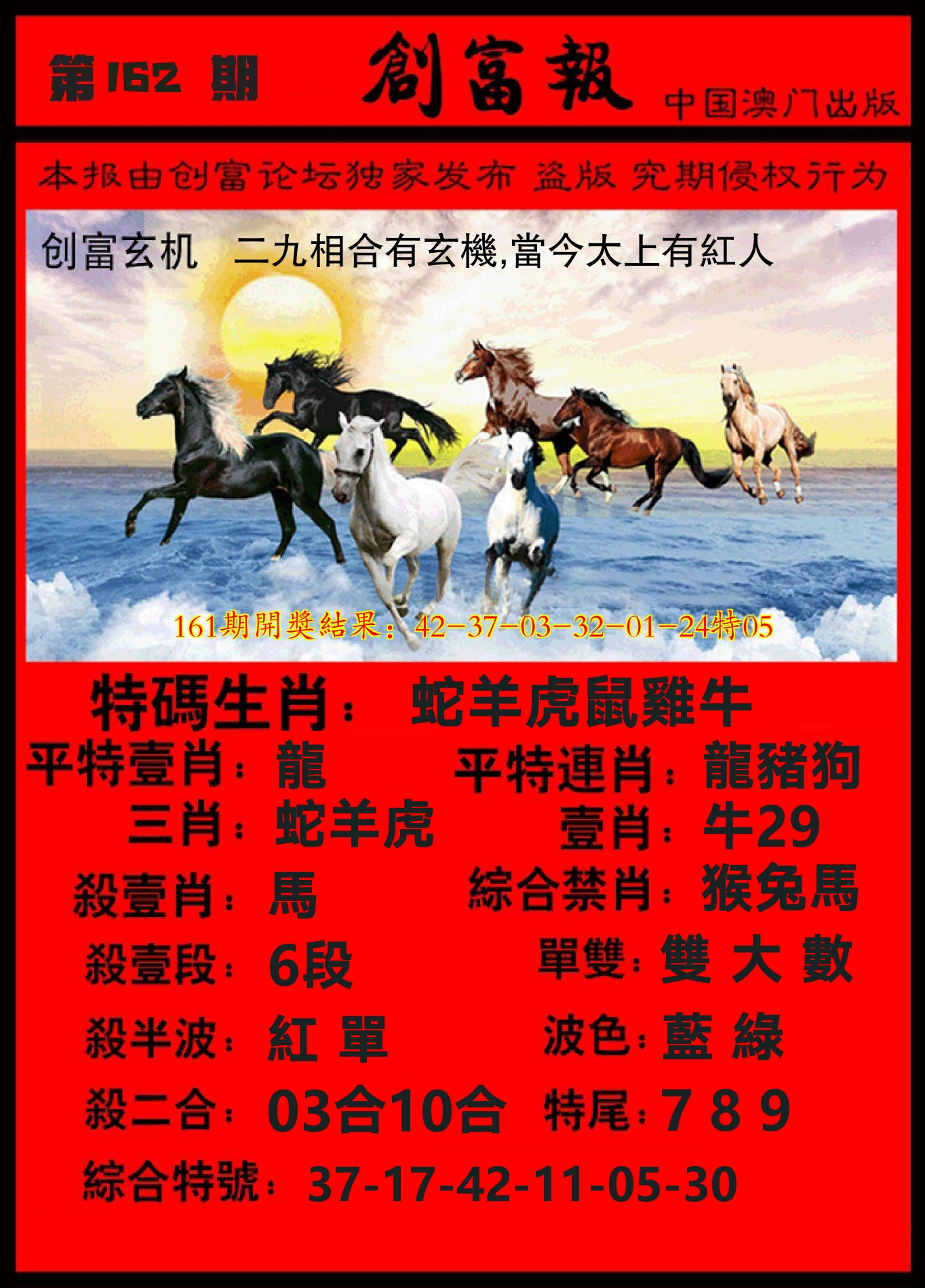 码王报 第162期
