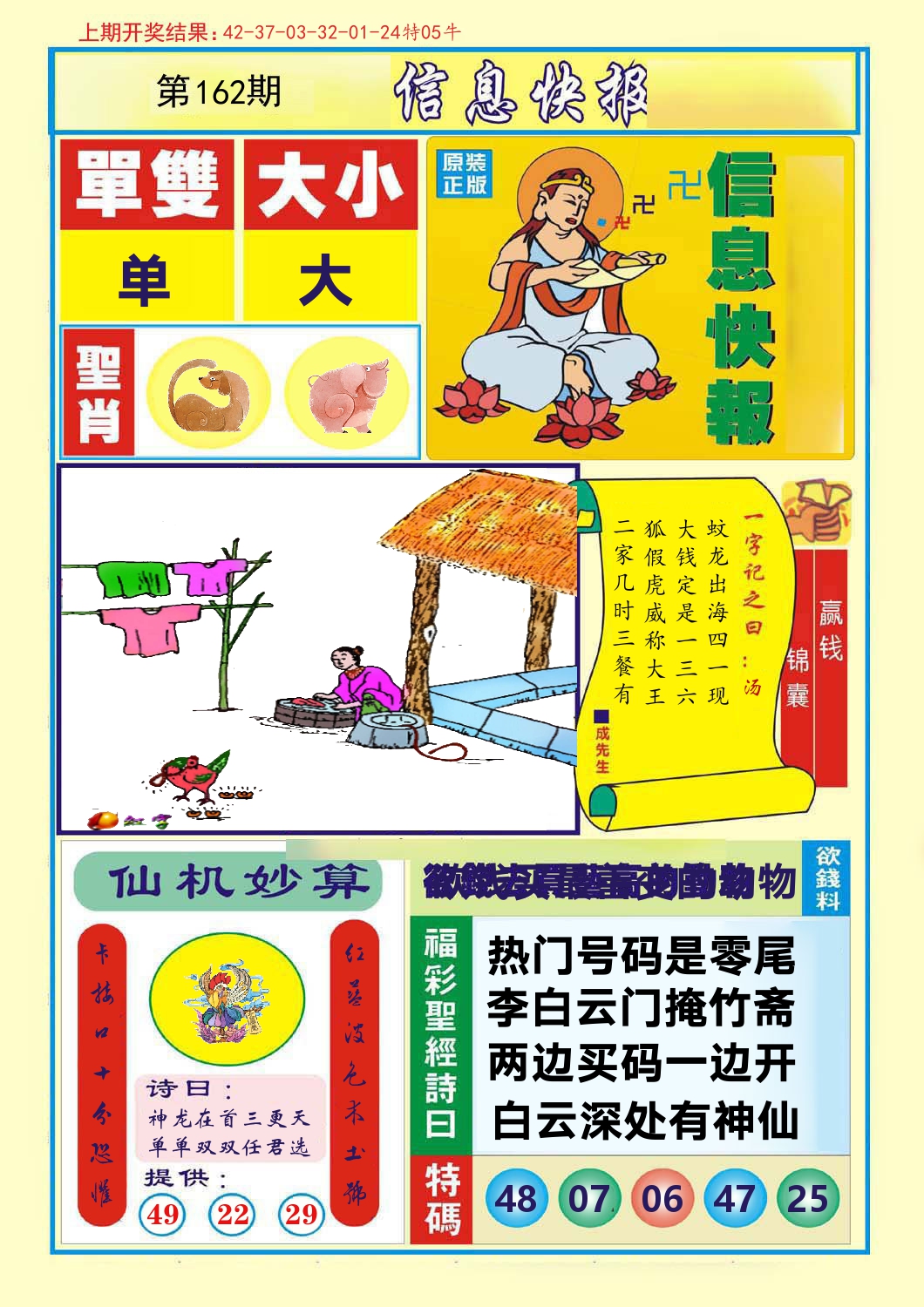 信息快报 第162期